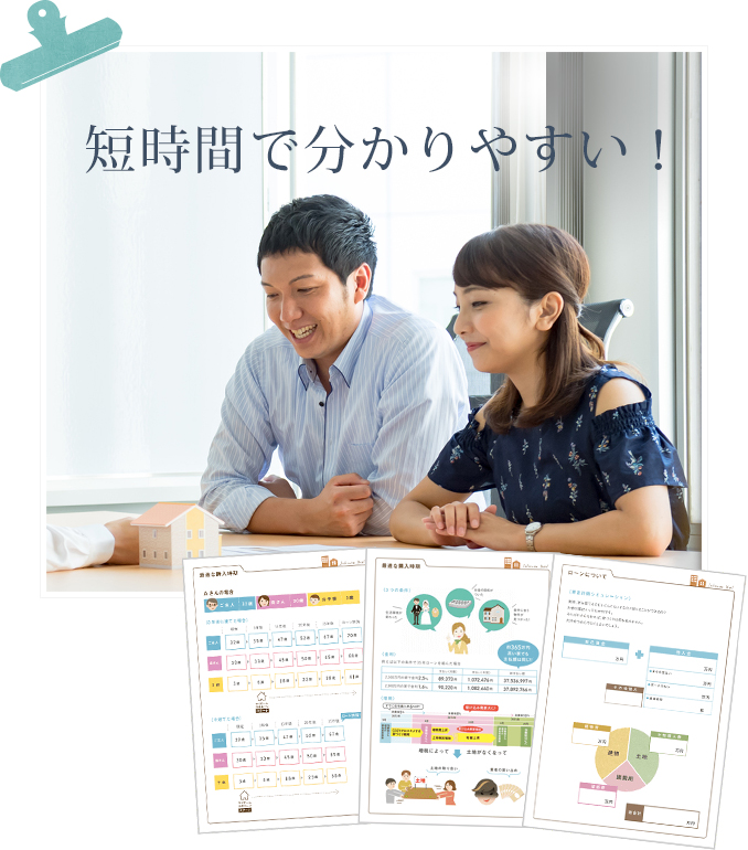 短時間で分かりやすい！